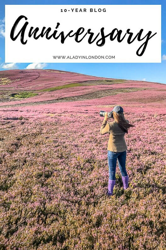 10 Year Blog Anniversary